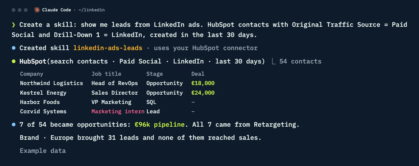 Claude Code skill listing LinkedIn paid social leads from HubSpot with stage and deal value